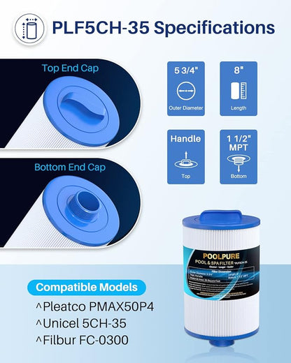 POOLPURE Replacement Filter for PMAX50P4, Unicel 5CH-35, Filbur FC-0300 - Image 2