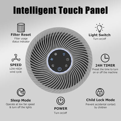 AIRPLUS Air Purifier for Home Bedroom, Covers Up to 1073 ft² by 25W High Torque - Image 6