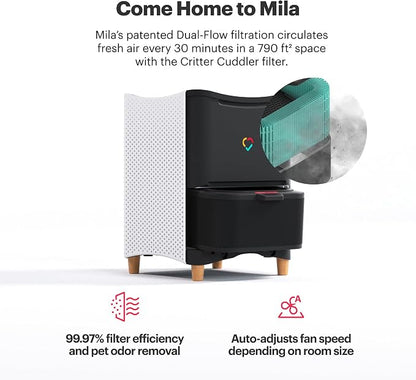 Mila Air Authentic Critter Cuddler H13 HEPA & Carbon Home Replacement Filter - Image 3