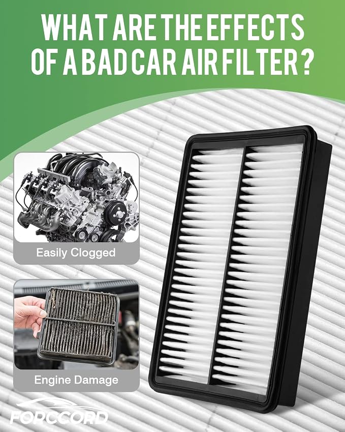 Cabin & Engine Air Filter Fit for Acura TLX 2021-2025 2026 L4 2.0L, Honda - Image 5