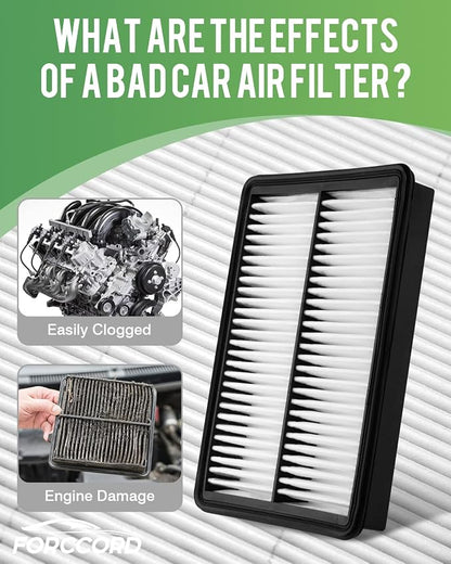Cabin & Engine Air Filter Fit for Acura TLX 2021-2025 2026 L4 2.0L, Honda - Image 5