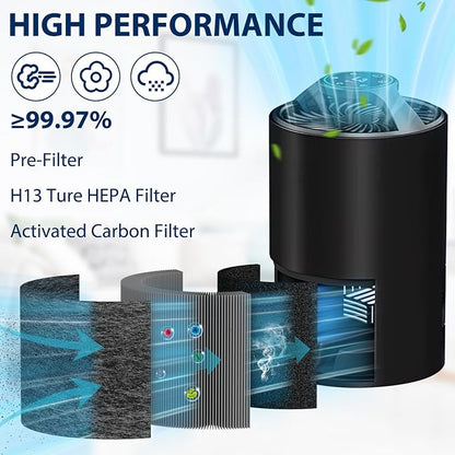 3 Pack TZ-K1 Replacement Filters Compatible - Image 3