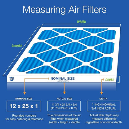 Nordic Pure 12x25x1 Pleated Air Filters MERV 7 Plus Carbon 2 Pack - Image 2