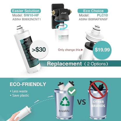 Frizzlife TW10 Under Sink Water Filter System, NSF/ANSI 53&42 Certified Elements - Image 6