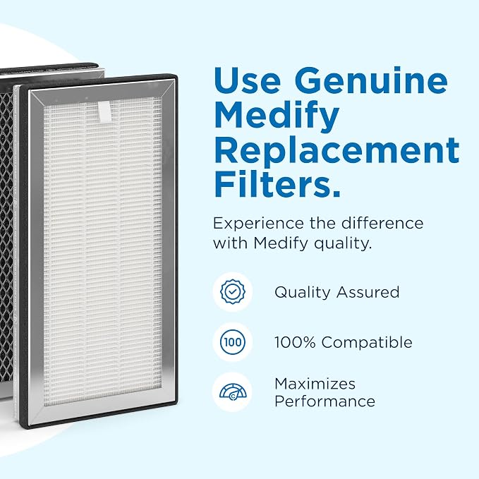Medify MA-15 Set Genuine Replacement Filter - Image 2