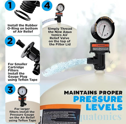Air Relief Valve – Pressure Relief Valve 98209803 Replacement - Image 4