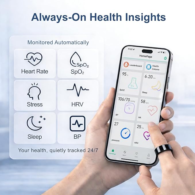 Smart Ring Health & Fitness Tracker for Men & Women, Heart Rate, SPO₂, Sleep & Activity Monitoring, IP68 Waterproof, Long Battery Life, Family Care Mode, No Subscription Fee (Black, 12)
