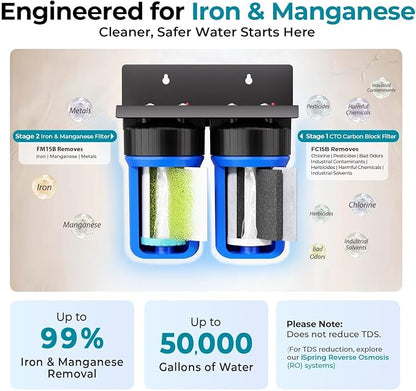 iSpring WGB21BM+AHPF12MNPT16X2 2-Stage Whole House Water Filtration System w/ - Image 2