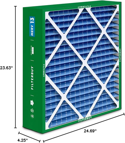 Filterbuy 24x25x5 Air Filter MERV 13 Optimal Smoke & Allergy Defense, - Image 10