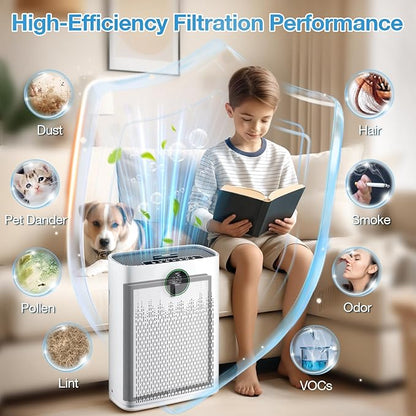 4 Pack HAP603 Replacement Filter Compatible - Image 3