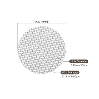 MECCANIXITY Pipe Screen Stainless Steel Screens, 1 Inch Diameter - Image 2