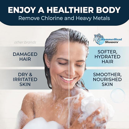 HammerHead Showers® Solid Metal Shower Head Filter – KDF 55 Shower Filter - Image 4