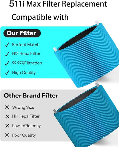 511i Max AllergenBlock Replacement Filter Compatible - Image 5