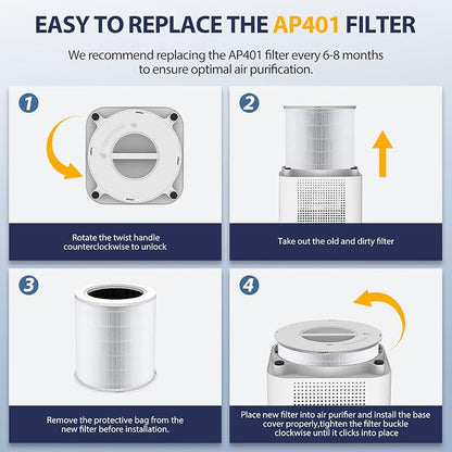 AP401 AP402 Filter Replacement, Compatible - Image 7