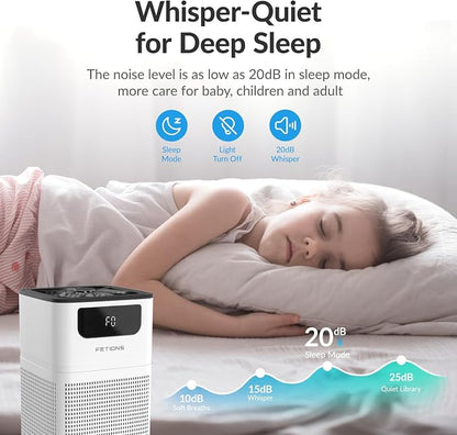 Air Purifiers for Bedroom Home, FETIONS Air Cleaner - Image 7