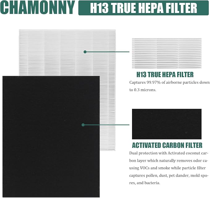 D360 True HEPA Replacement Filter D3, Compatible - Image 3