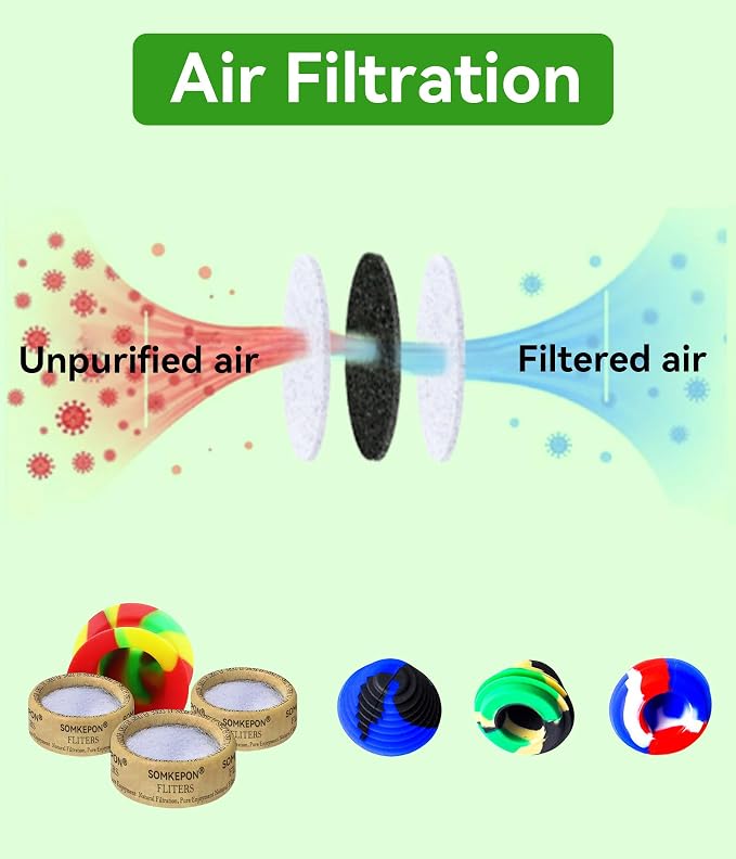 150-Pack Advanced 3-Layer Activated Carbon Filters | Universal Fit - Image 4