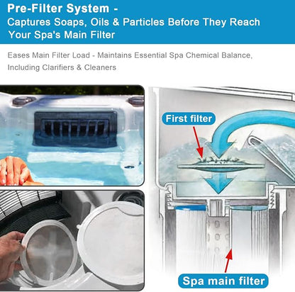 Spa First Filter Replacement 6-Pack, Compatible - Image 5