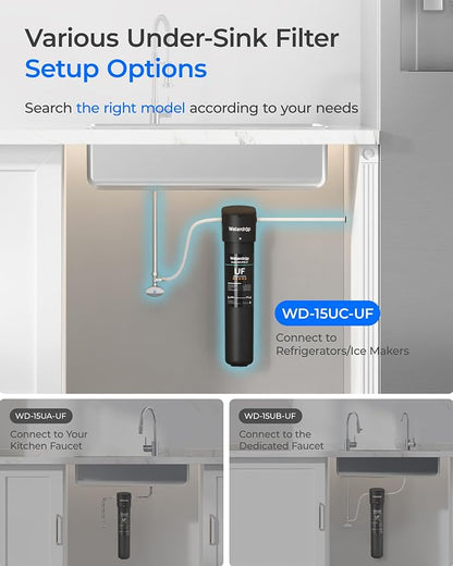Waterdrop 15UC-UF 0.01μm Inline Water Filter - Image 7