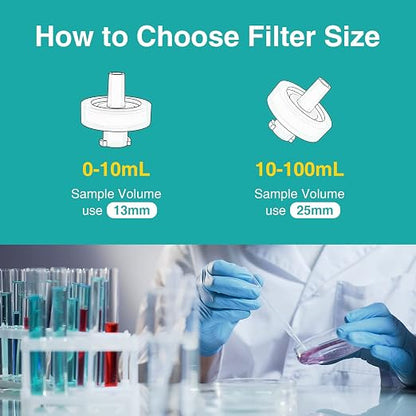SimPure Syringe Filter PTFE 100 PCS Hydrophobic Membrane, 25mm Disc Diameter - Image 3