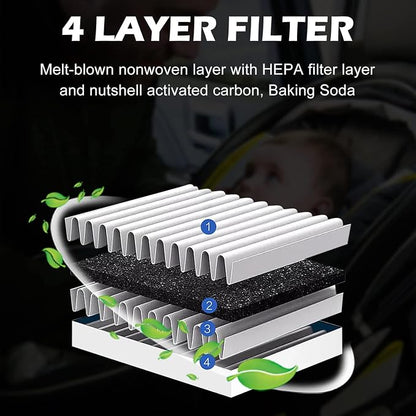 for Cabin Air Filter JM133 Fits - Image 4