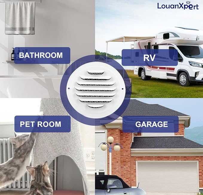 6 Inch White Soffit Vent Covers, LouanXpert Stainless Steel Round Air Vent - Image 7