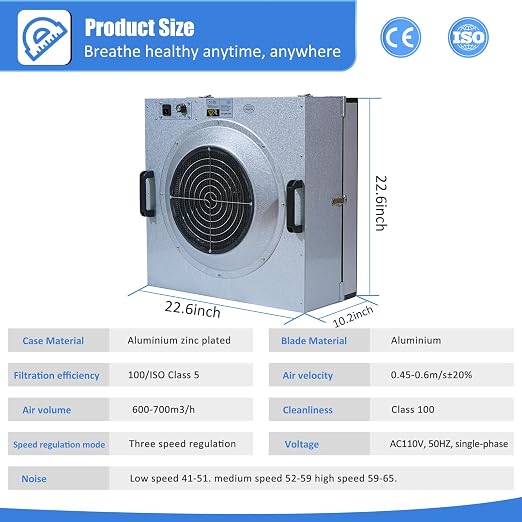 FFU HEPA H14-Filter Laminar Flow Hood Updated FanFilter Unit（Include HEPA - Image 4