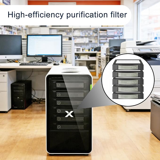Activated Carbon Filter Compatible - Image 7