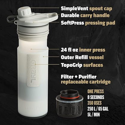 GRAYL GeoPress 24 oz Water Purifier Bottle - Image 3