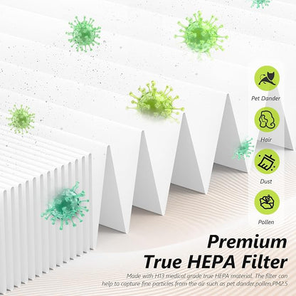 Premium HY4866 Replacement Filters Compatible - Image 4