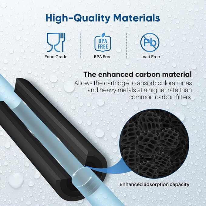 1 Micron 2.5" x 10" Whole House CTO Carbon Water Filter Cartridge Replacement - Image 6