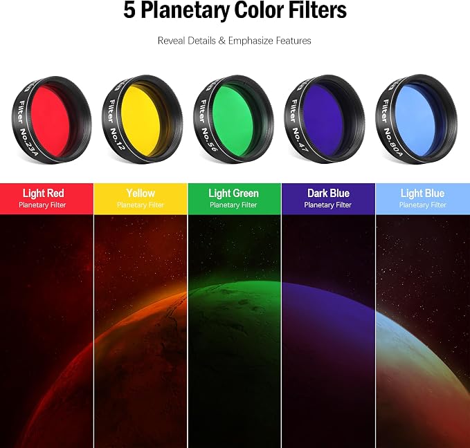 Astromania 1.25-Inch Telescope Eyepiece Filter Set, Variable Grey Polarizing - Image 2