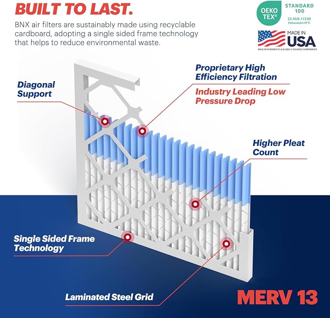 BNX TruFilter 18x24x1 Air Filter MERV 13 - Image 4