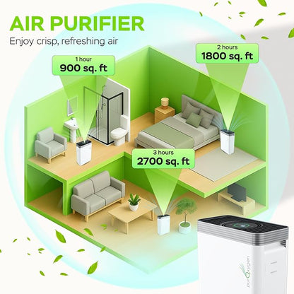 PURO²XYGEN Smart Air Purifiers For Home - Image 4