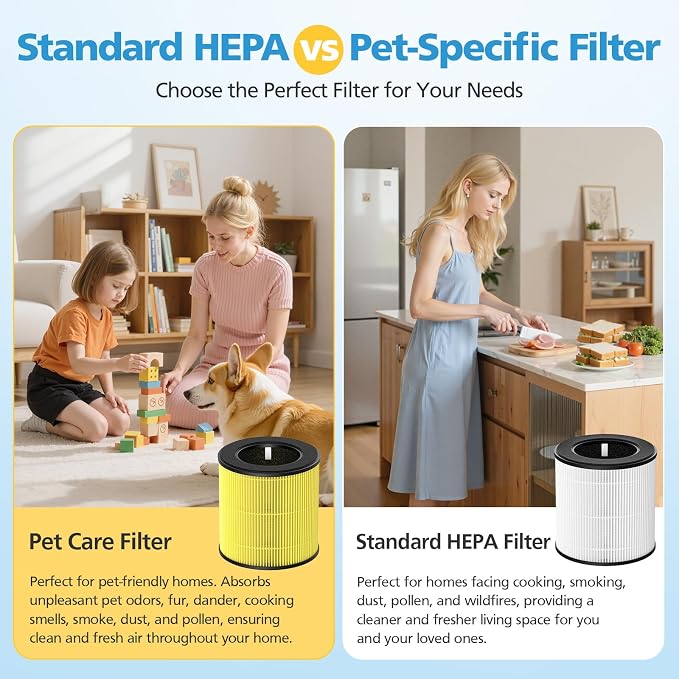 2 Pack M05 B-D02L Pet Care Replacement Filter, Compatible - Image 6