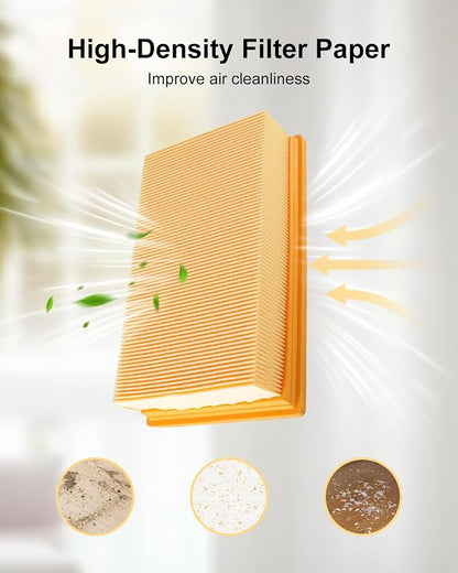 Dust Extractors Flat Pleated Paper Filter Fit - Image 2