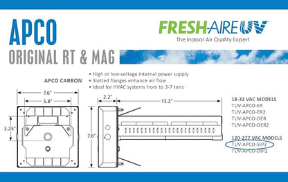 APCO Carbon Cell Matrix HVAC In-Duct UV Light Air Purifier - Image 6