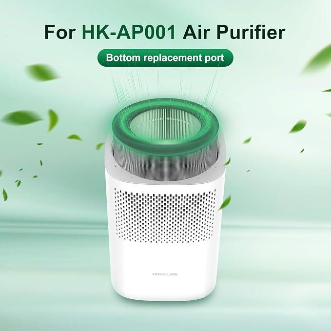 Clearance HK-AP001 Replacement Filter, H13 Grade True HEPA 3-in-1 - Image 3