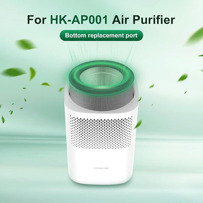 Clearance HK-AP001 Replacement Filter, H13 Grade True HEPA 3-in-1 - Image 3
