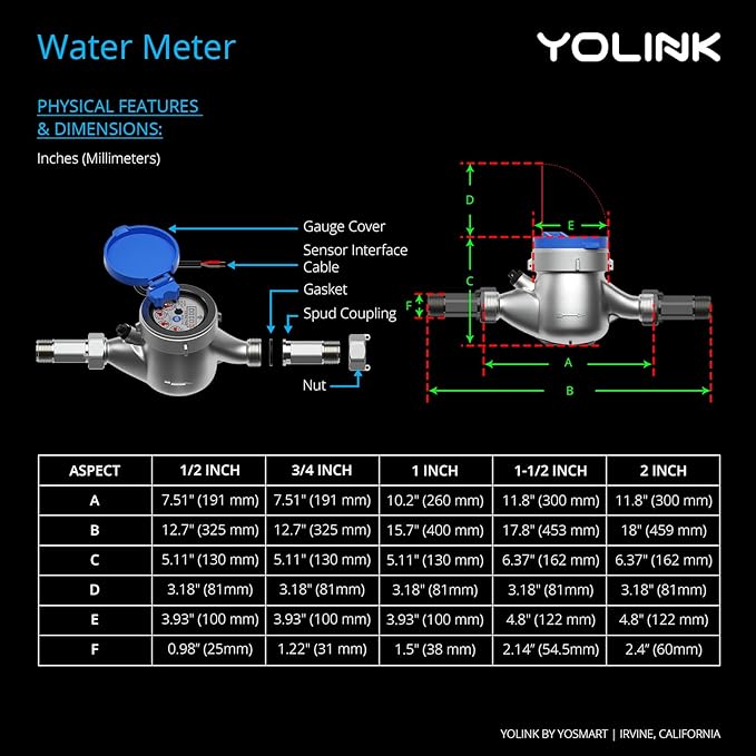 YoLink FlowSmart NSF Water Meter, Smart Water Usage Monitor and Water Leak Detection: 0.5 Inch Advanced Smart Home Water Meter, Hub Included