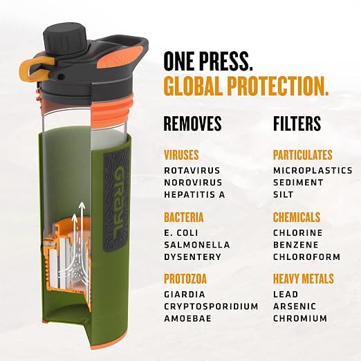 GRAYL GeoPress 24 oz Water Purifier Bottle - Image 8