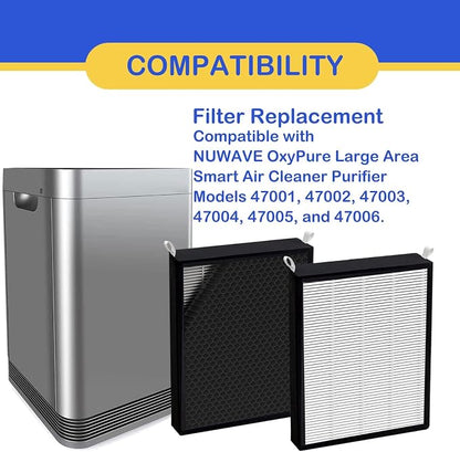 2 Pack True HEPA/Carbon Filters Replacement Compatible - Image 2