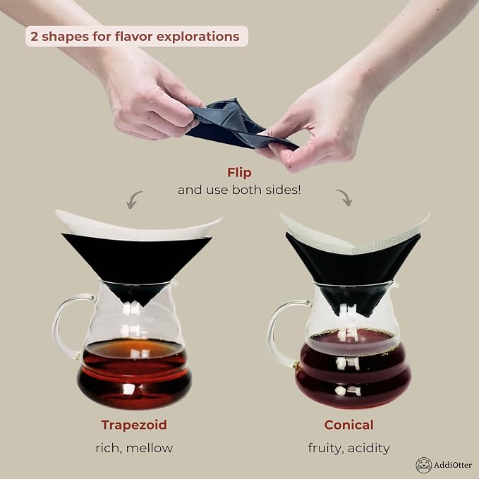 Pour-over Coffee Set Fit for 1-2 Cup Coffee Brewing at Home/Outdoors, Includes - Image 5