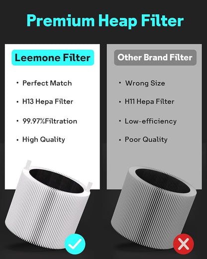 Leemone 2 Pack Blue Pure Mini Max Replacement Filter Compatible - Image 4