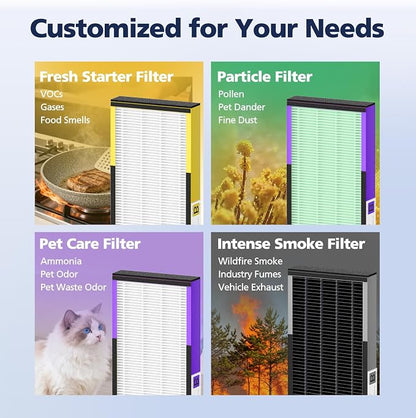 FLT4825 HEPA Filter B Replacement Compatible - Image 9