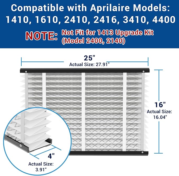 4 Pack, 410 Replacement Air Filter, Nominal Size: 16x25x4, Actual Size: - Image 2