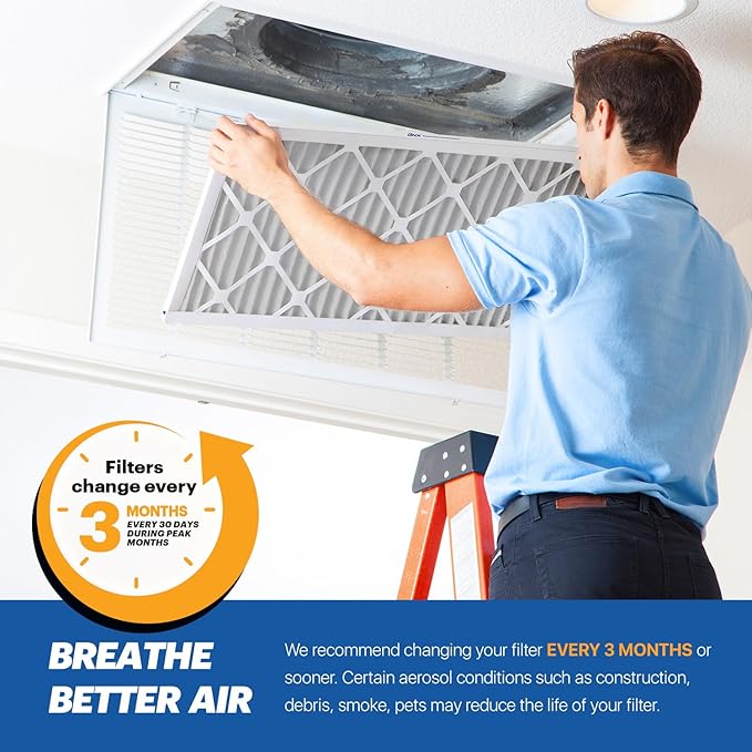BNX TruFilter 18x20x1 MERV 10 (2-Pack) AC Furnace Air Filter - MADE IN USA - Pleated Air Conditioner HVAC AC Furnace Filters - Removes Odor, Mold, Bacteria, Smoke