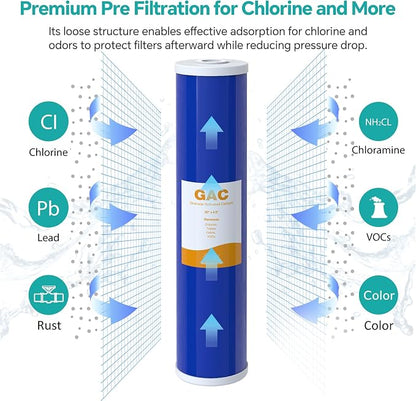 SimPure Whole House Water Filter Cartridges 20" x 4.5" GAC Granular Carbon - Image 2