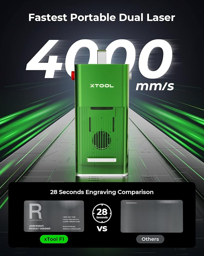xTool F1 2-in-1 Dual Laser Engraver, 4000mm/s Lightning Speed Portable Laser - Image 2