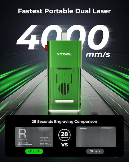 xTool F1 2-in-1 Dual Laser Engraver, 4000mm/s Lightning Speed Portable Laser - Image 2